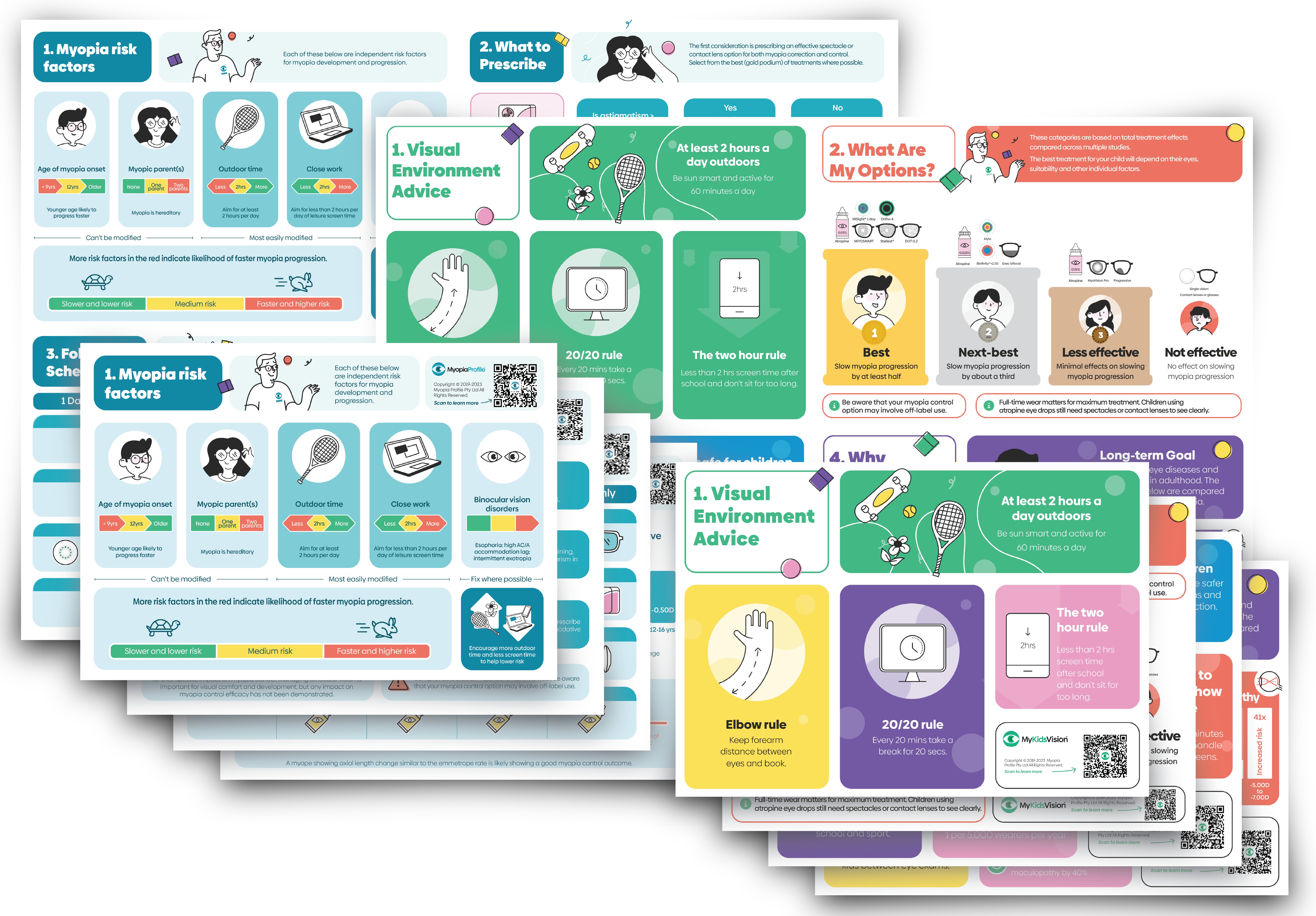 infographic guidelines